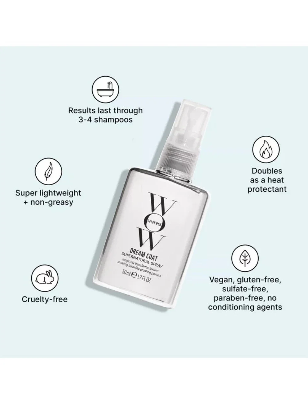Color Wow Dream Coat Anti-Frizz Supernatural Spray Bundle NEW!